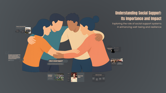 Understanding Social Support: Its Importance and Impact by reyhane ...