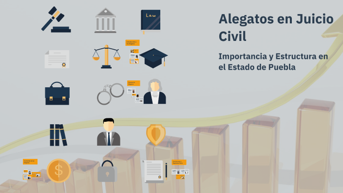 Alegatos en Juicio Civil by Cynthia De Los Santos on Prezi