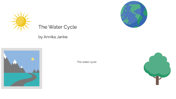 The Water Cycle by ANNIKA JANKE on Prezi