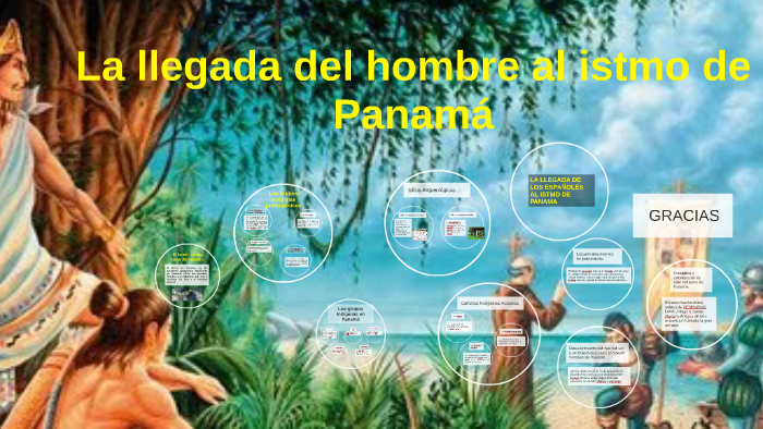 La Llegada Del Hombre Al Istmo De Panamá By Yolmaris Otero On Prezi