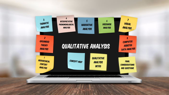 QUALITATIVE ANALYSIS by Elisa Sosa on Prezi