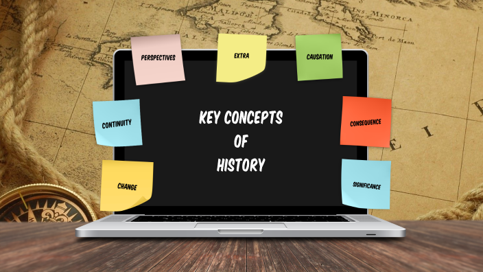 History SL - Key Concepts by Rebecca Pegoraro on Prezi