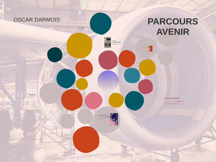 PARCOURS AVENIR by oscar darmois on Prezi