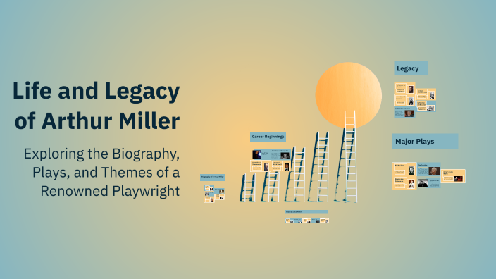 Life and Legacy of Arthur Miller by Rachel Ledbetter on Prezi