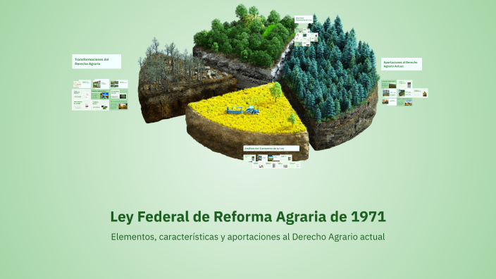 Ley Federal de Reforma Agraria de 1971 by lourdes hernandez on Prezi