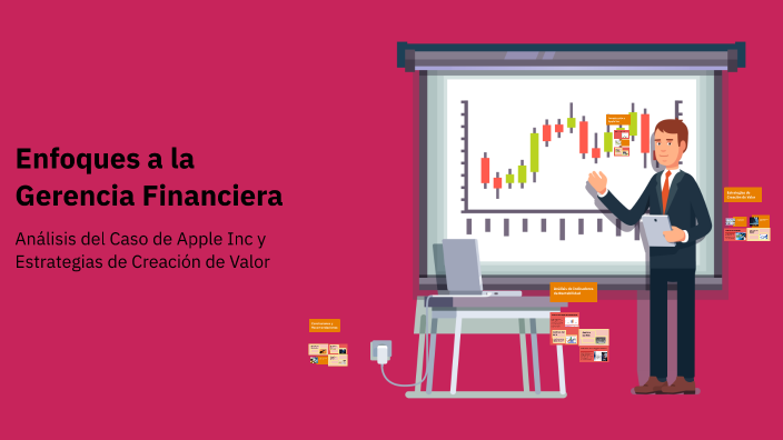 Enfoques a la Gerencia Financiera by paula andrea mendez ochoa on Prezi
