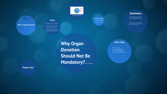 should organ donation be mandatory essay