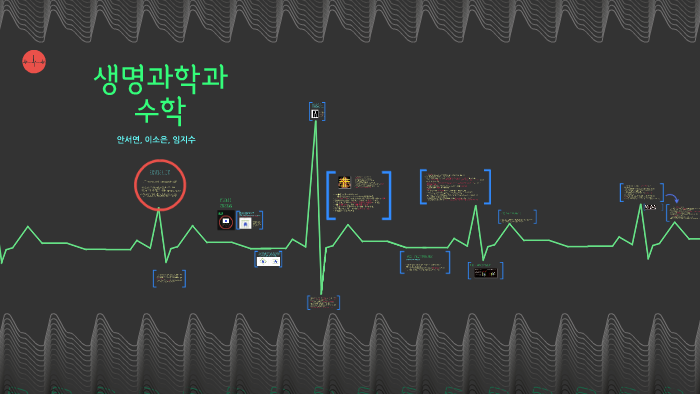 생명과학과 수학 by 서연 안 on Prezi