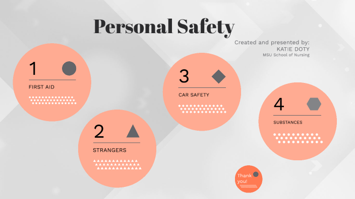 what is personal safety presentation brainly