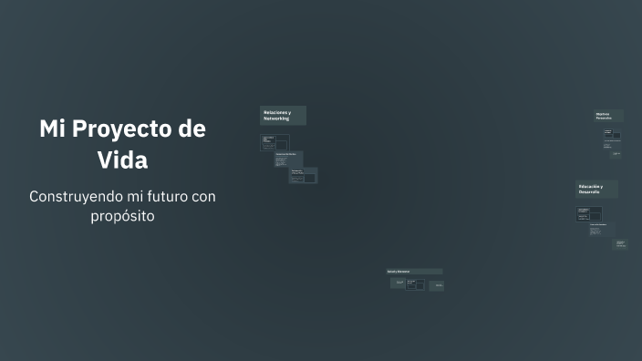 Mi Proyecto de Vida by Lis Campos on Prezi