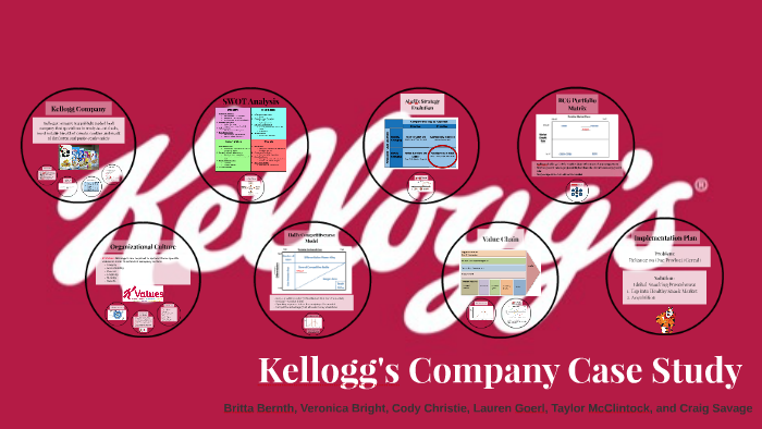 kellogg indian experience case study solution