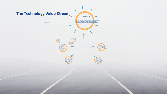 Technology Value Stream by Andrea King on Prezi