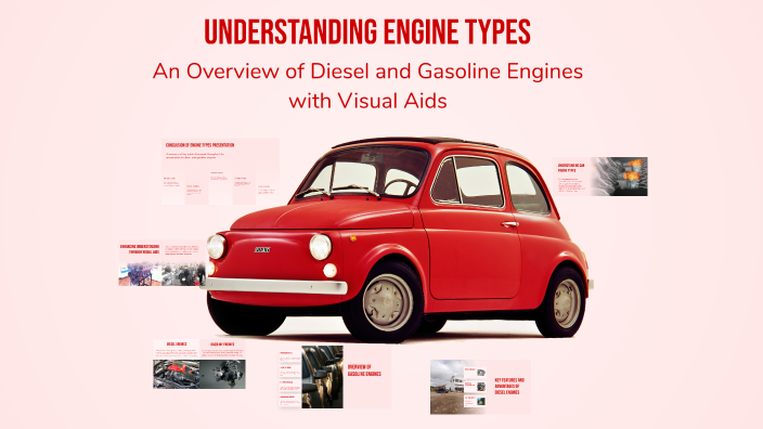 Understanding Engine Types by Israa Boulehmi on Prezi