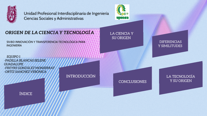 Origen De La Ciencia Y TecnologÍa By Selene Guadalupe Padilla On Prezi 