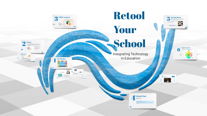 Retool Your School by Fareeha Manzoor on Prezi