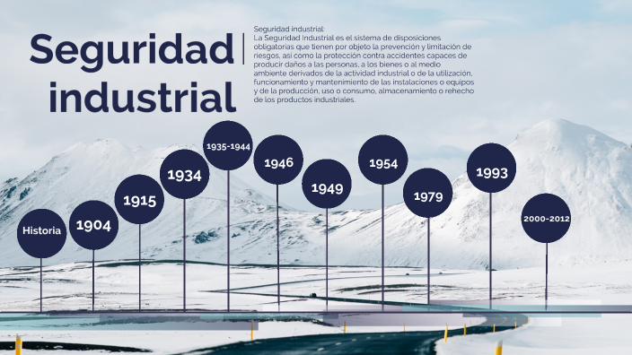 Historia de la Seguridad industrial en Colombia by ayde Lasso on Prezi
