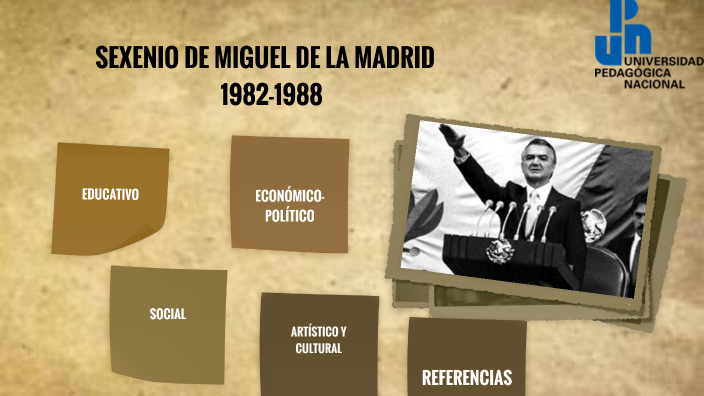 Sexenio de Miguel de la Madrid, 1982-1988 by Fernanda Meléndez