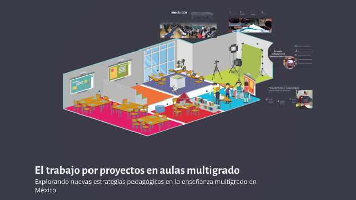 El trabajo por proyectos en aulas multigrado by ira jimenez on Prezi