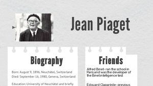 Jean Piaget by on Prezi Design