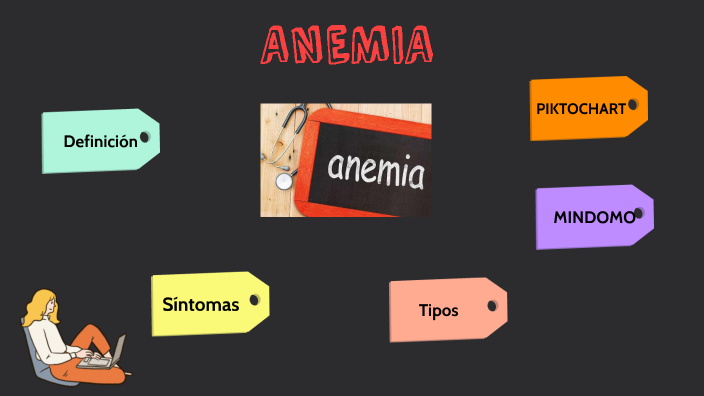 ANEMIA by Cristina Alexandra Bossio Hernández on Prezi