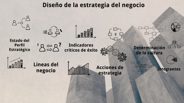 Diseño de la estrategia de negocios by Daniela Amezquita on Prezi