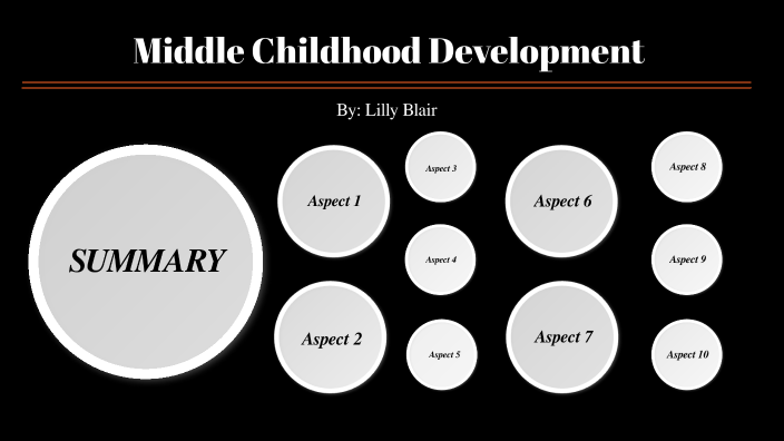 case study middle childhood development