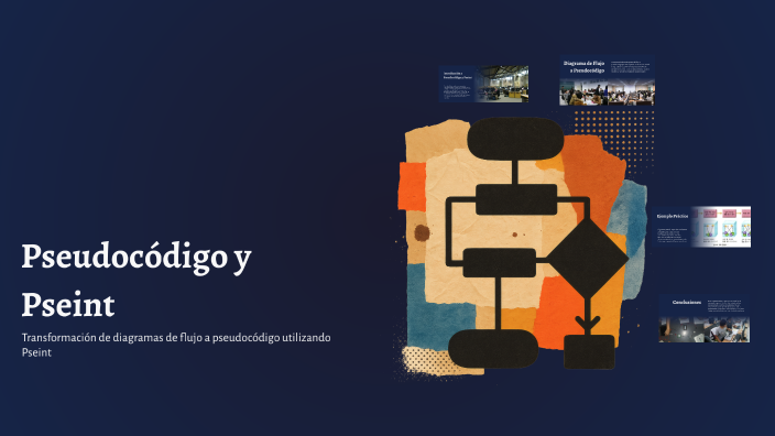 Pseudocódigo y Pseint by Sandra Castrellon Herrera on Prezi