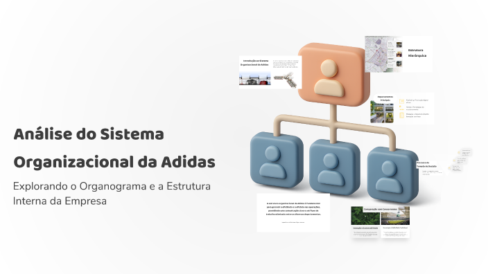 Análise do Sistema Organizacional da Adidas by M.e Gs on Prezi