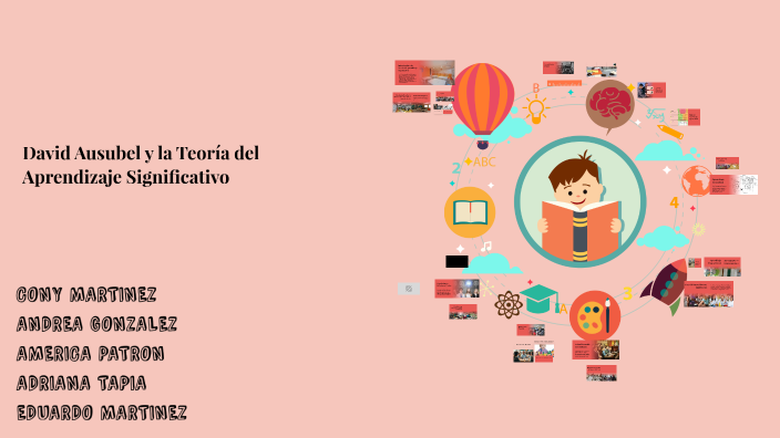 David Ausubel y la Teoría del Aprendizaje Significativo by Coco ...