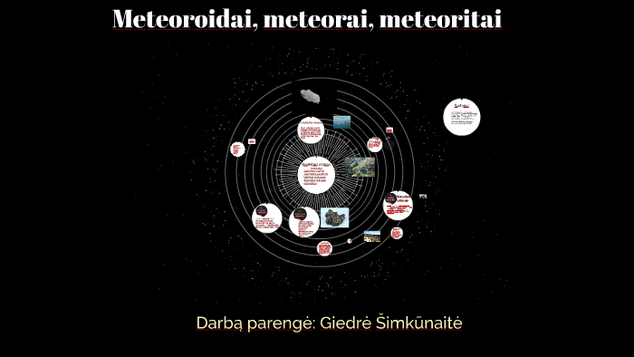 Meteoroidai Meteorai Meteoritai By Giedrė Simkunaitė