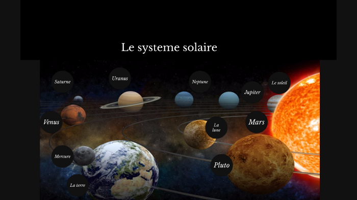 Le Système Solaire By Petra Vargatoth On Prezi Next