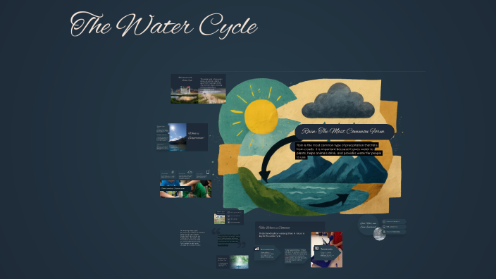 The Water Cycle Explained by JOHN ERIC ROSETE on Prezi