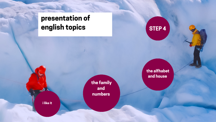 Presentation Of English Topics presentation of english topics by Nicol Sanchez on Prezi