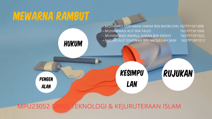 Apakah Hukumnya Mewarna Rambut Hitam : Alasan mewarnai rambut dengan