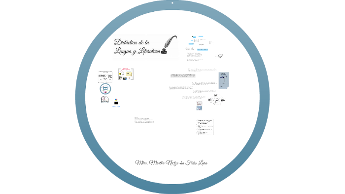 La didáctica de la lengua y la literatura by Nictze Frías on Prezi