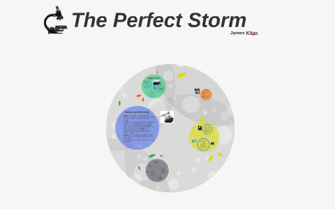 Version 1.0perfect Storm