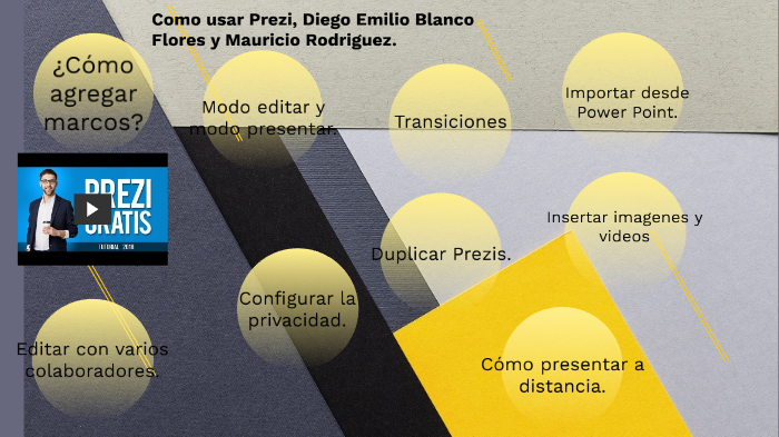 Como usar Prezi. by Diego Emilio Blanco Flores on Prezi