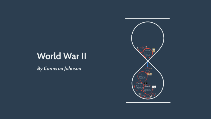 World War II by Cameron Johnson on Prezi