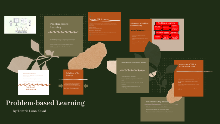 Advantages of Problem-based Learning by luna kaval on Prezi