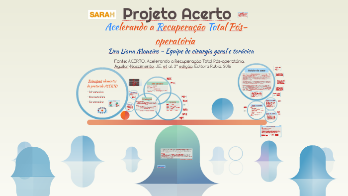 Projeto Acerto Projeto Acerto by on Prezi