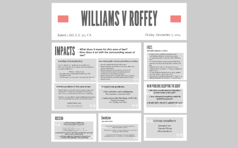 The Controversial Cases Of Williams V Roffey