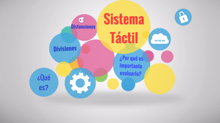 Sistema Táctil By Anabí Rosales On Prezi 