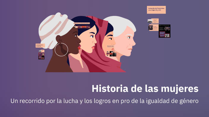 Historia de las mujeres by María Pérez Duarte on Prezi