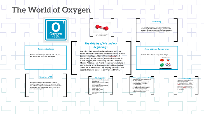 The World Of Oxygen By Lindsay Palmer On Prezi