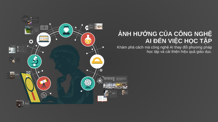 ẢNH HƯỞNG CỦA CÔNG NGHỆ AI ĐẾN VIỆC HỌC TẬP by vu vu on Prezi