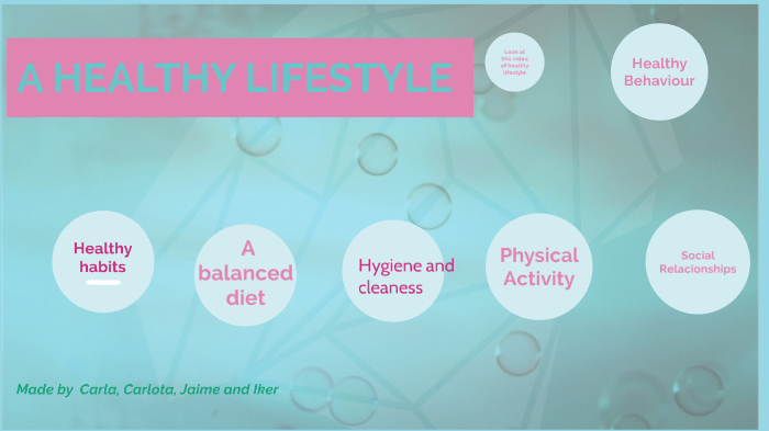 A HEALTHY LIFESTYLE by carla JZ on Prezi