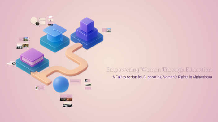 Empowering Women Through Education by Maram Hassan on Prezi