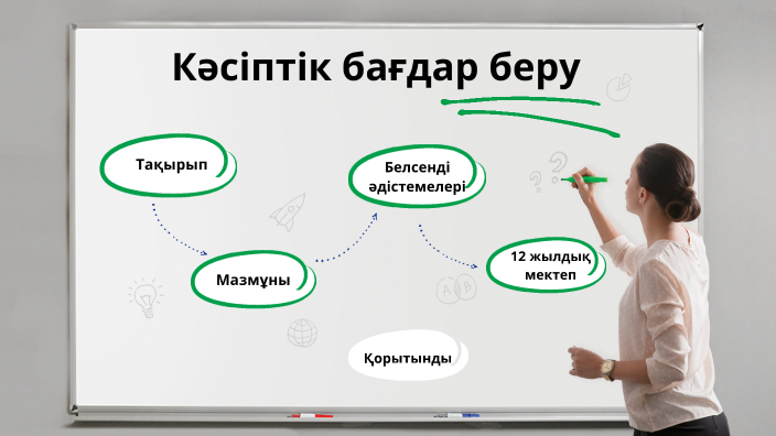 Кәсіптік бағдар беру презентация