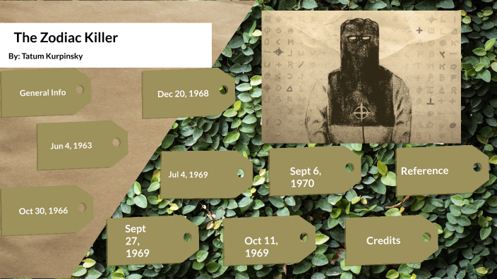 The Zodiac Killer By Tatum Kurpinsky On Prezi