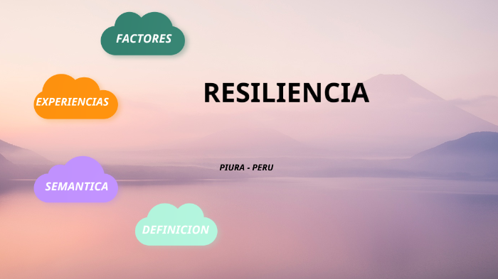 RESILIENCIA 2020 by Samuel Chávez Cornejo on Prezi